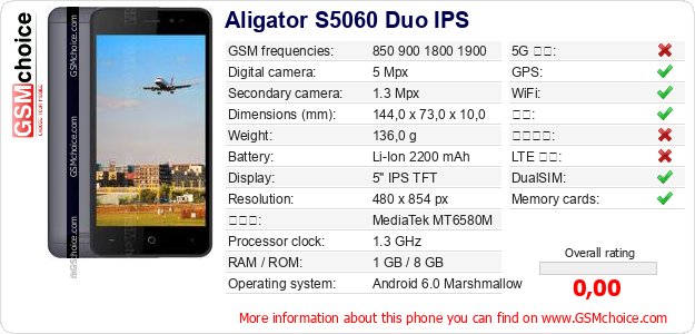 Aligator S5060 Duo IPS 手机技术数据