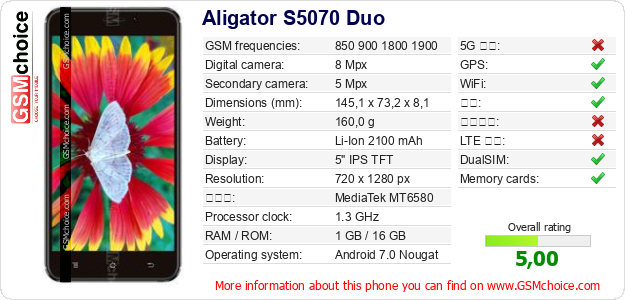 Aligator S5070 Duo 手机技术数据