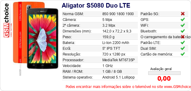 Aligator S5080 Duo LTE Especificações técnicas do telemóvel Aligator S5080 Duo LTE Especificações técnicas do telemóvel