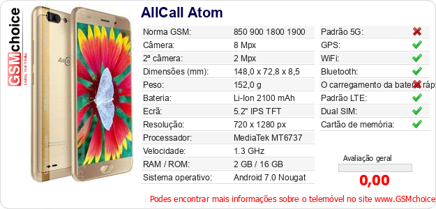 AllCall Atom Especificações técnicas do telemóvel AllCall Atom Especificações técnicas do telemóvel