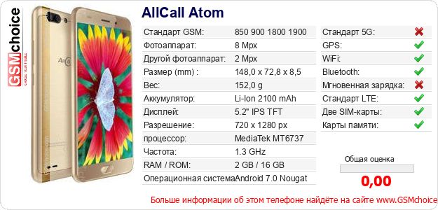 AllCall Atom Технические данные телефона AllCall Atom Технические данные телефона