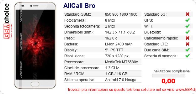 AllCall Bro Dati tecnici di telefono cellulare 