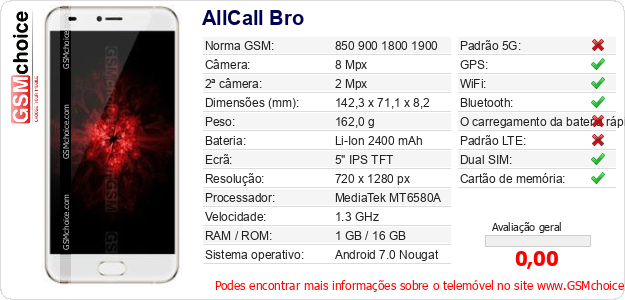 AllCall Bro Especificações técnicas do telemóvel AllCall Bro Especificações técnicas do telemóvel