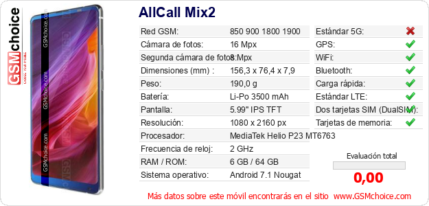 AllCall Mix2 Datos técnicos del móvil 