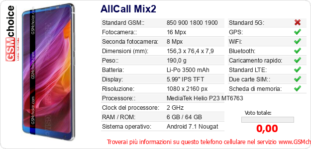 AllCall Mix2 Dati tecnici di telefono cellulare AllCall Mix2 Dati tecnici di telefono cellulare