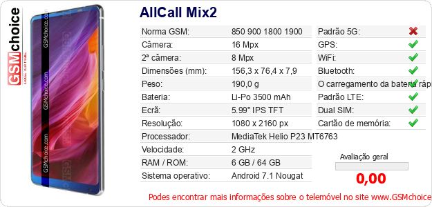 AllCall Mix2 Especificações técnicas do telemóvel AllCall Mix2 Especificações técnicas do telemóvel