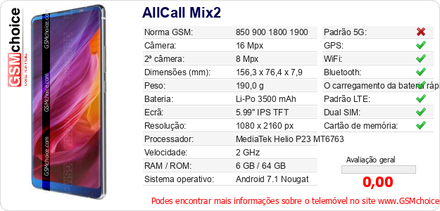 AllCall Mix2 Especificações técnicas do telemóvel 