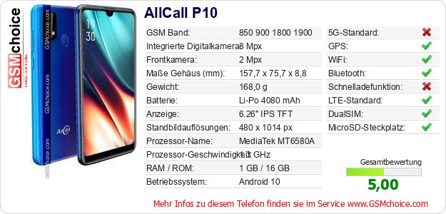 AllCall P10 technische Daten AllCall P10 technische Daten
