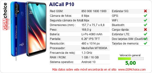 AllCall P10 Datos técnicos del móvil 