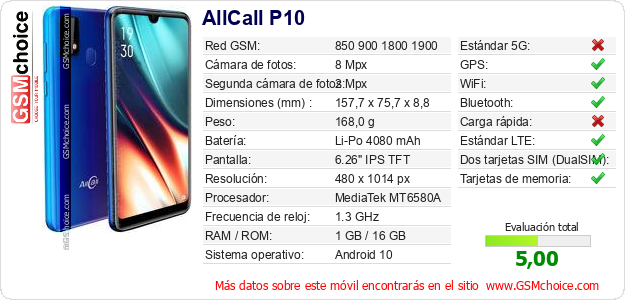AllCall P10 Datos técnicos del móvil 