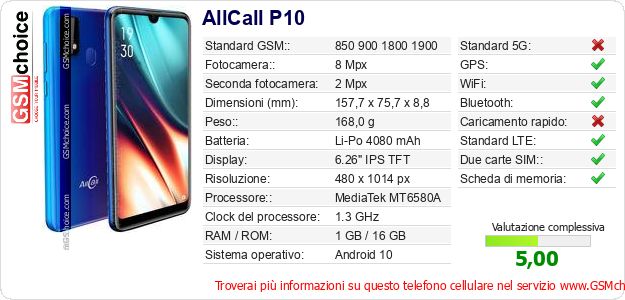 AllCall P10 Dati tecnici di telefono cellulare AllCall P10 Dati tecnici di telefono cellulare