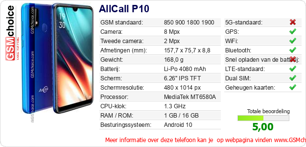 AllCall P10 Technische gegevens 