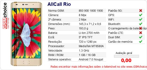 AllCall Rio Especificações técnicas do telemóvel AllCall Rio Especificações técnicas do telemóvel