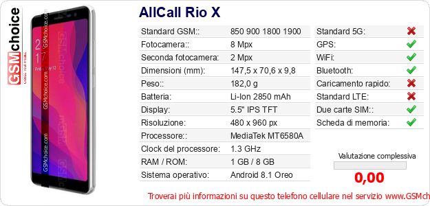 AllCall Rio X Dati tecnici di telefono cellulare AllCall Rio X Dati tecnici di telefono cellulare