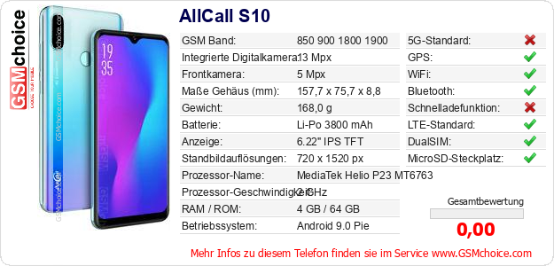 AllCall S10 technische Daten AllCall S10 technische Daten