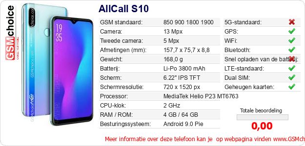 AllCall S10 Technische gegevens 