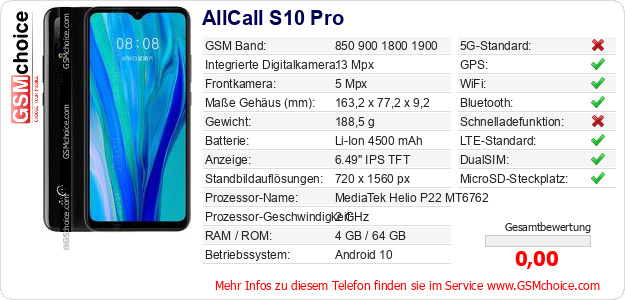 AllCall S10 Pro technische Daten AllCall S10 Pro technische Daten