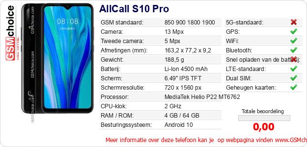 AllCall S10 Pro Technische gegevens AllCall S10 Pro Technische gegevens