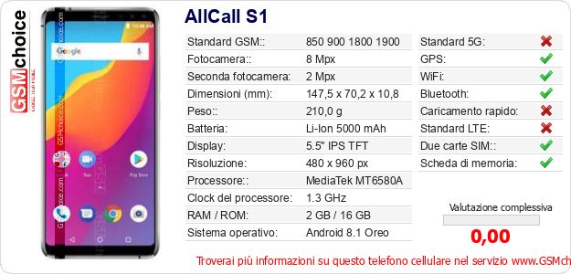 AllCall S1 Dati tecnici di telefono cellulare AllCall S1 Dati tecnici di telefono cellulare