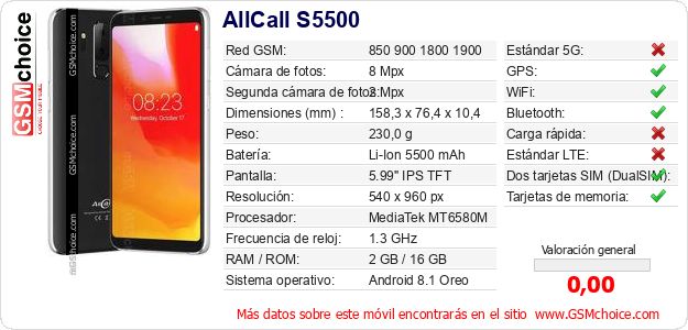 AllCall S5500 Datos técnicos del móvil AllCall S5500 Datos técnicos del móvil