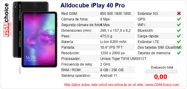 Alldocube iPlay 40 Pro Datos técnicos del móvil 