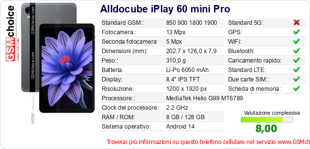 Alldocube iPlay 60 mini Pro Dati tecnici di telefono cellulare 