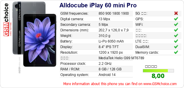 Alldocube iPlay 60 mini Pro 手机技术数据