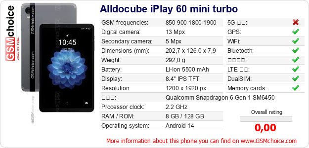 Alldocube iPlay 60 mini turbo 手機技術數據