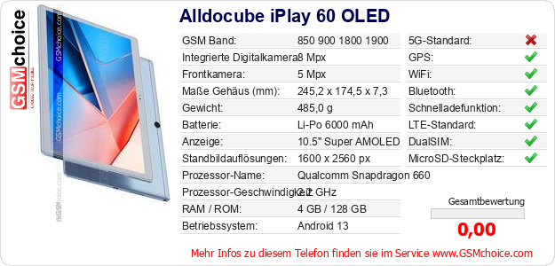 Alldocube iPlay 60 OLED technische Daten Alldocube iPlay 60 OLED technische Daten