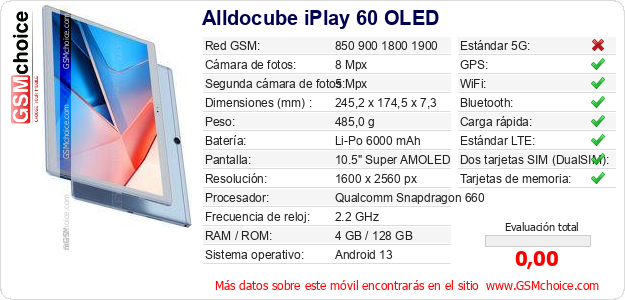 Alldocube iPlay 60 OLED Datos técnicos del móvil  Alldocube iPlay 60 OLED Datos técnicos del móvil