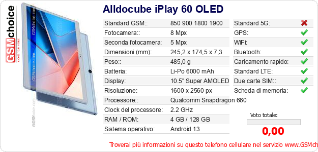 Alldocube iPlay 60 OLED Dati tecnici di telefono cellulare 