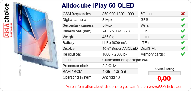Alldocube iPlay 60 OLED 手机技术数据