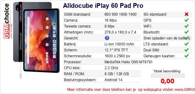 Alldocube iPlay 60 Pad Pro Technische gegevens Alldocube iPlay 60 Pad Pro Technische gegevens