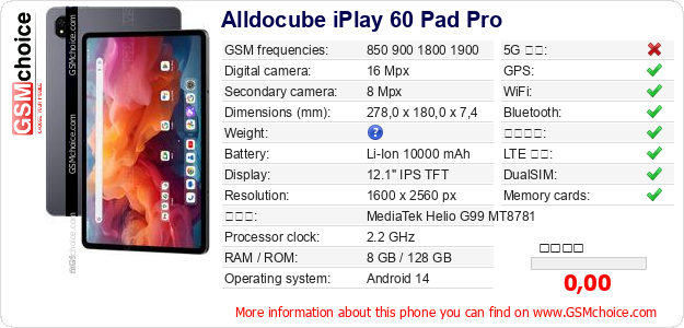 Alldocube iPlay 60 Pad Pro 手機技術數據