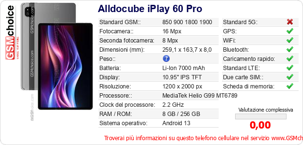 Alldocube iPlay 60 Pro Dati tecnici di telefono cellulare 