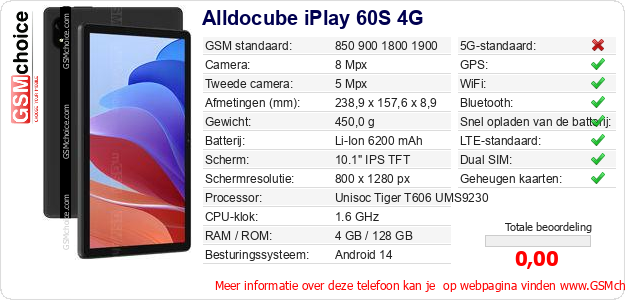 Alldocube iPlay 60S 4G Technische gegevens 