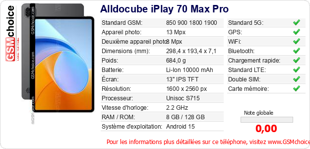 Alldocube iPlay 70 Max Pro Fiche technique
