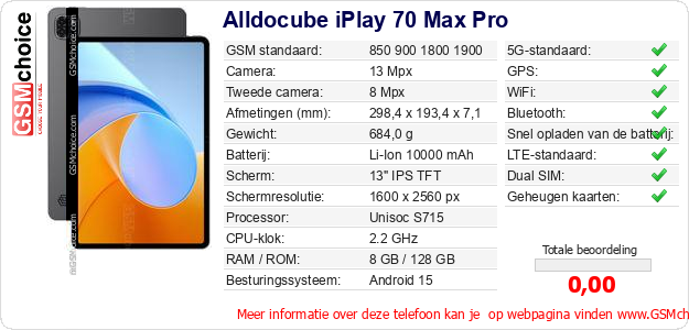 Alldocube iPlay 70 Max Pro Technische gegevens 