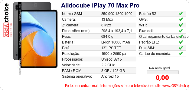 Alldocube iPlay 70 Max Pro Especificações técnicas do telemóvel 