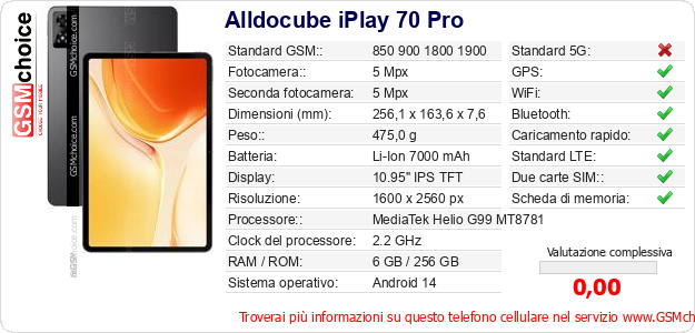 Alldocube iPlay 70 Pro Dati tecnici di telefono cellulare 
