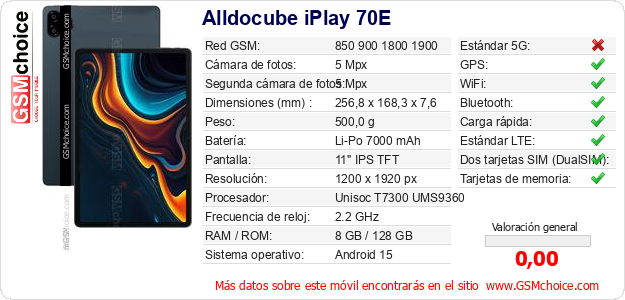 Alldocube iPlay 70E Datos técnicos del móvil Alldocube iPlay 70E Datos técnicos del móvil