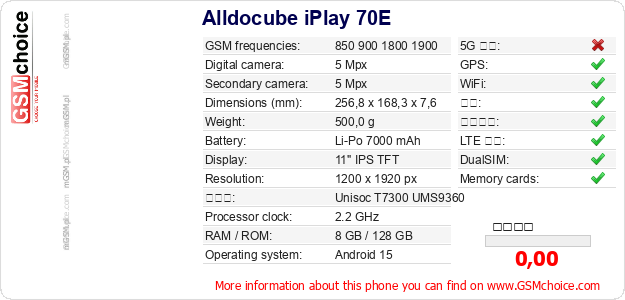 Alldocube iPlay 70E 手机技术数据