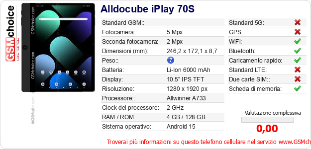 Alldocube iPlay 70S Dati tecnici di telefono cellulare Alldocube iPlay 70S Dati tecnici di telefono cellulare