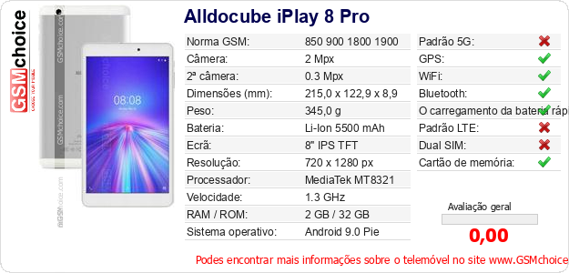 Alldocube iPlay 8 Pro Especificações técnicas do telemóvel 