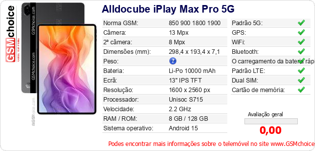 Alldocube iPlay Max Pro 5G Especificações técnicas do telemóvel Alldocube iPlay Max Pro 5G Especificações técnicas do telemóvel