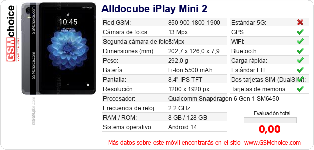 Alldocube iPlay Mini 2 Datos técnicos del móvil 