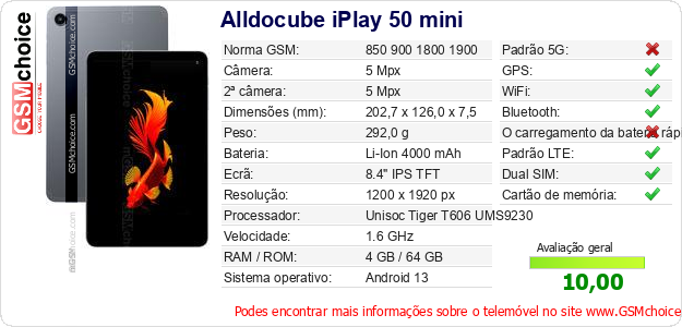 Alldocube iPlay 50 mini Especificações técnicas do telemóvel  Alldocube iPlay 50 mini Especificações técnicas do telemóvel
