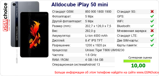 Alldocube iPlay 50 mini Технические данные телефона  Alldocube iPlay 50 mini Технические данные телефона