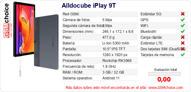 Alldocube iPlay 9T Datos técnicos del móvil 