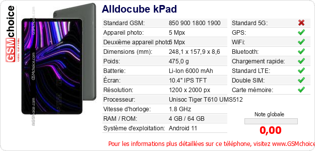 Alldocube kPad Fiche technique